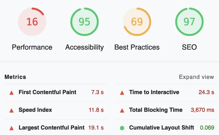 Web.dev report for bbc.co.uk