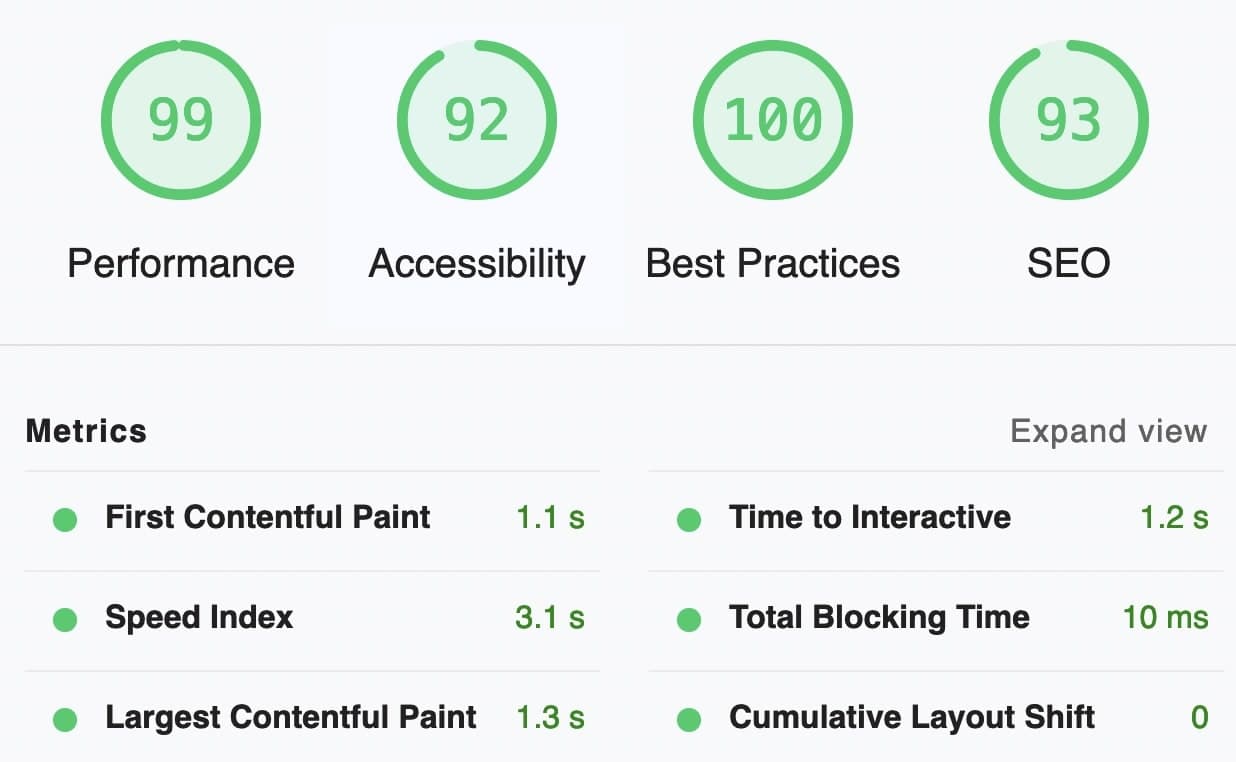 Web.dev report for this website