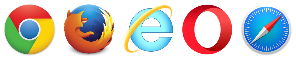 Web Browser telemetry - 2025 edition